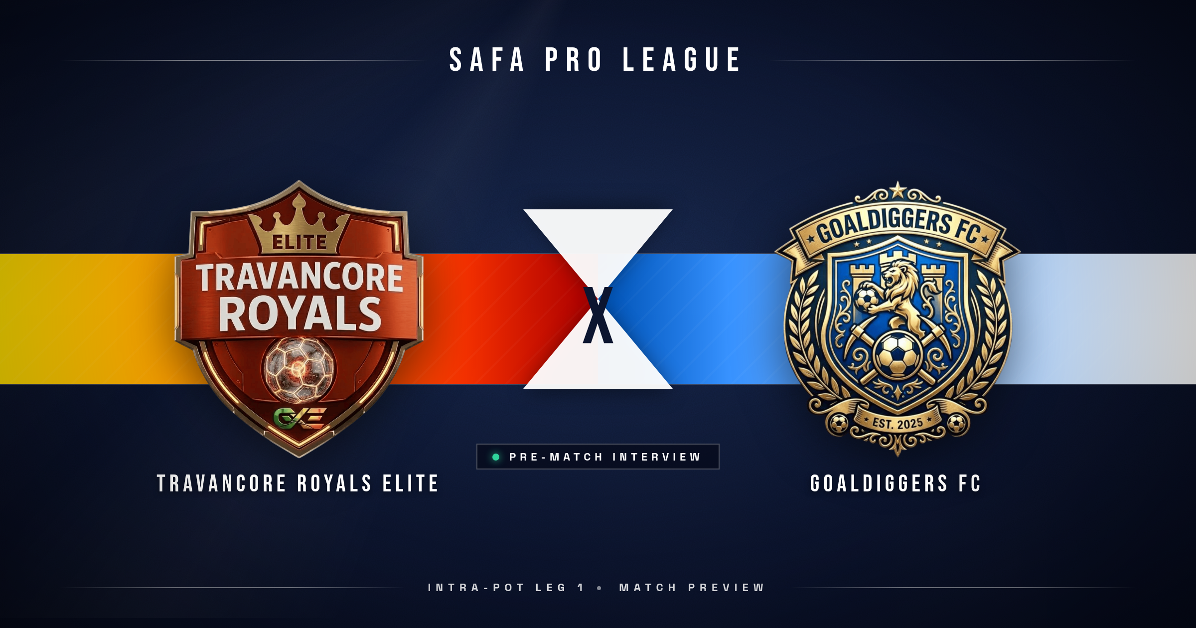 Pre-Match: Travancore Royals Elite vs Goaldiggers FC