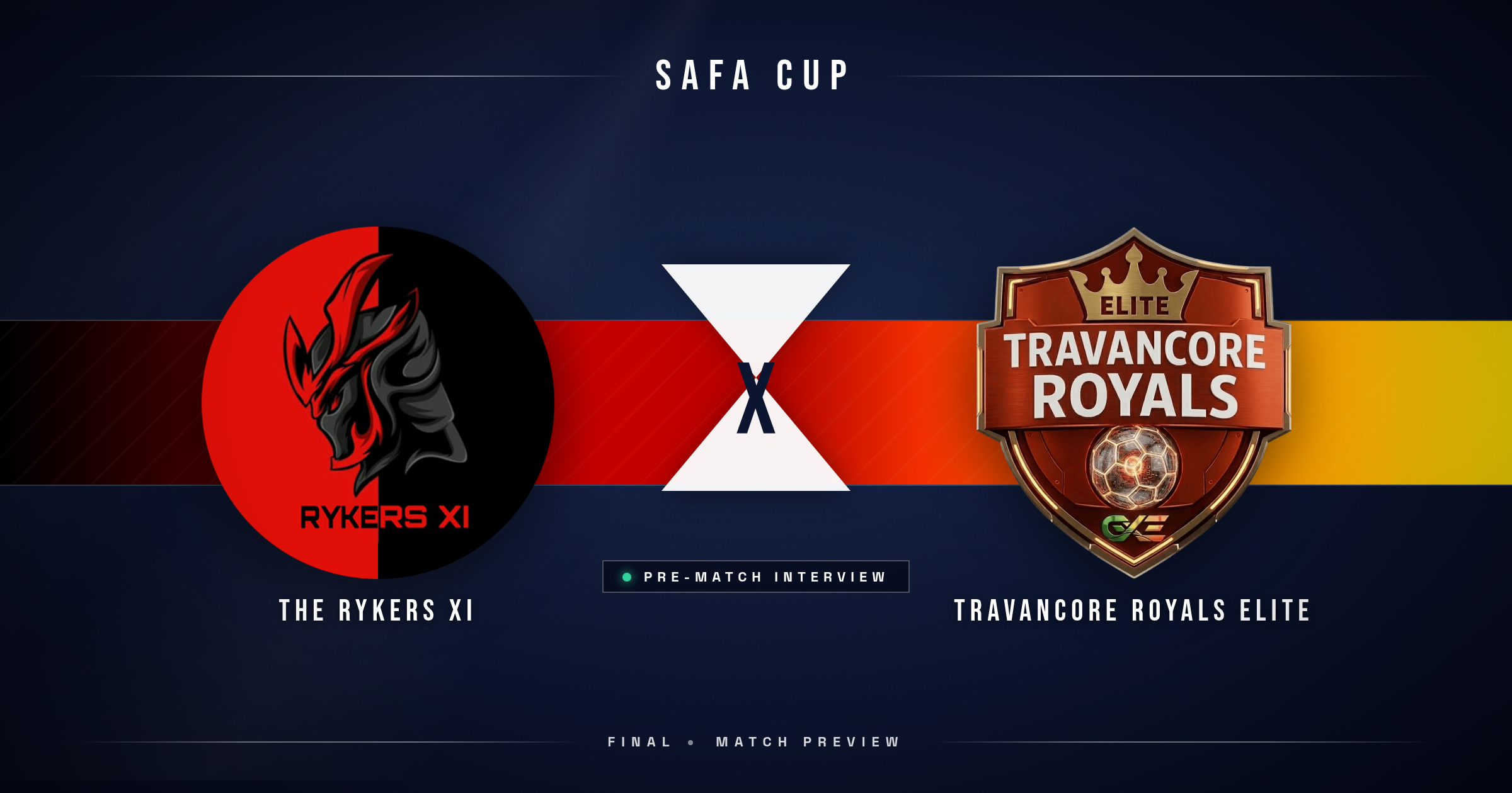 Pre-Match: The Rykers XI vs Travancore Royals Elite